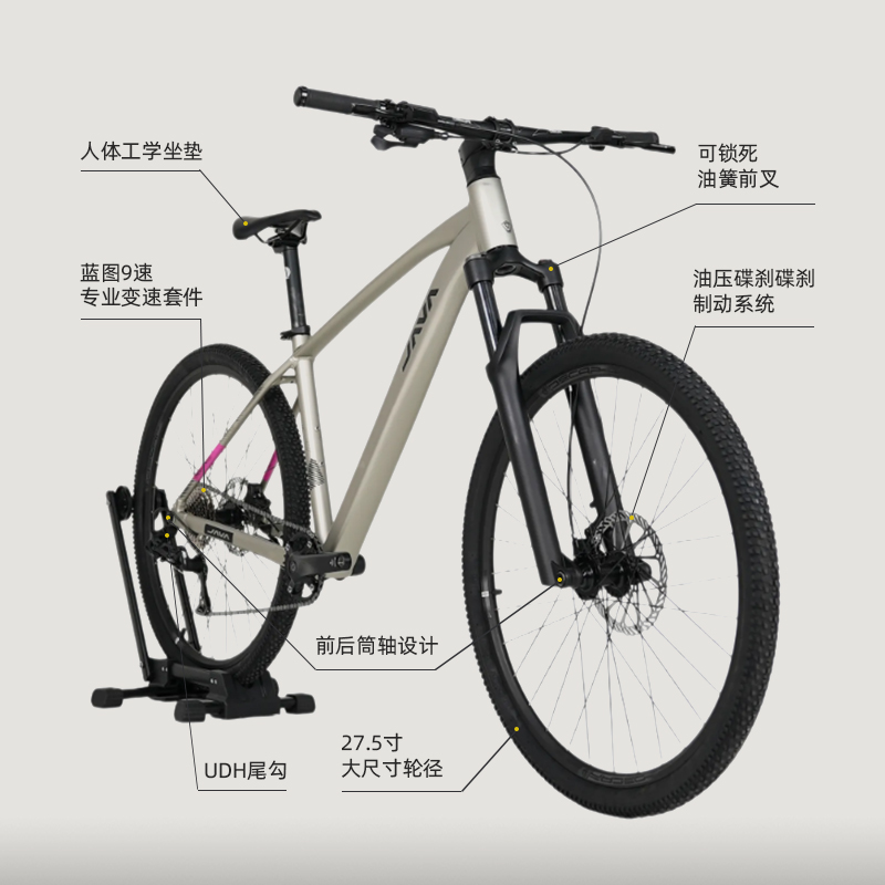 細(xì)節(jié)圖